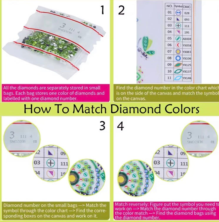 5D Diamond Painting Special Shaped Clock