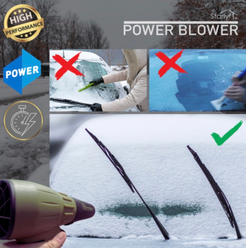 Power Blower Handheld Cordless