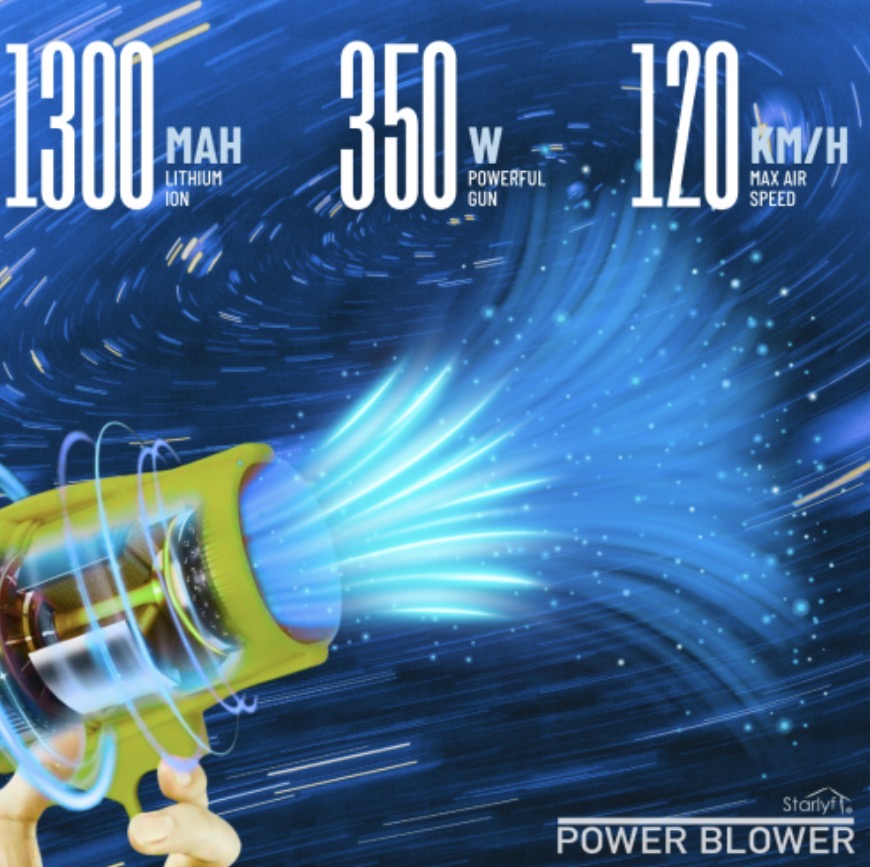 Power Blower Handheld Cordless