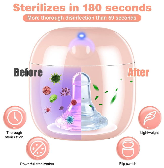 Steriliser, Mini UV-C Sanitizer Box