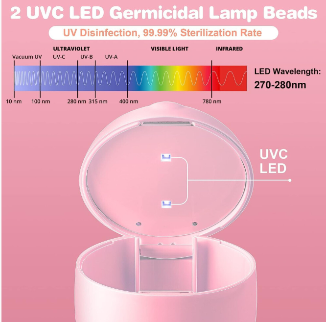 Steriliser, Mini UV-C Sanitizer Box