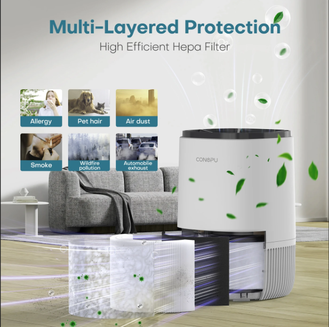 💎 
Air Purifier with Fragrance, 3 Modes, 24H Timer, Removes Smoke 💎