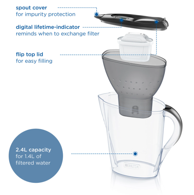 💎BRITA Water Filter Jug Marella Graphite (2.4L) Including 1x Maxtra Pro Pure Performance Filter Cartridge 💎