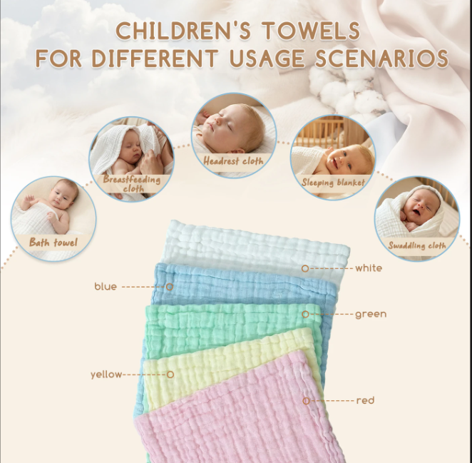 5 Pack Muslin Cloths for Baby