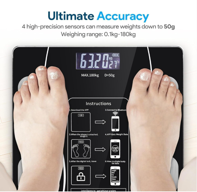 Digital Bathroom Scales