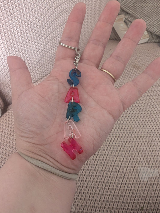 Name keyrings
